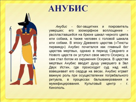 Египетский Бог Анубис древний Египет