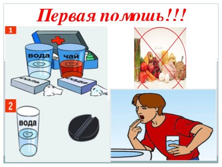 Пищевое отравление первая помощь