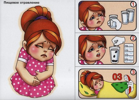 Если малыш поранился