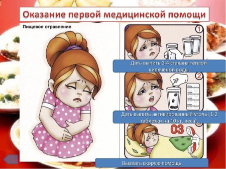 Оказание первоймедецинской помощи