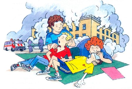 Первая помощь при угарном отравлении угарным газом