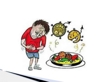 Пищевое отравление