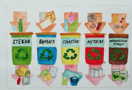 Плакат по раздельному сбору мусора для детей