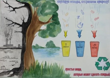 Сортировка мусора для детей