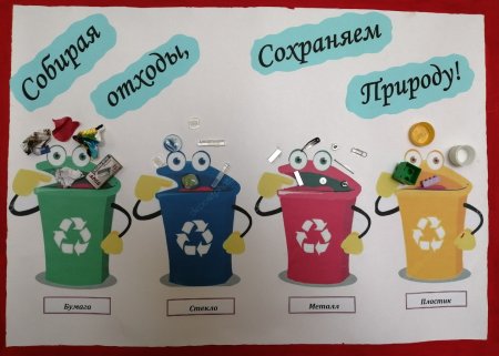 Плакат на тему сортировка мусора