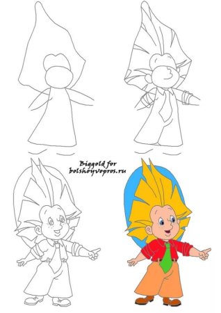 Поэтапное рисование Незнайки