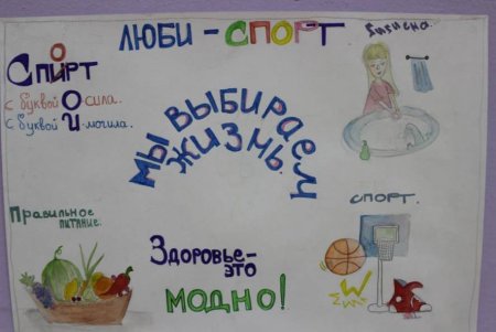 Плакат хорошие привычки