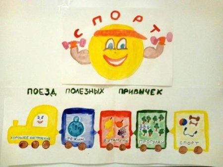 Плакат полезные привычки