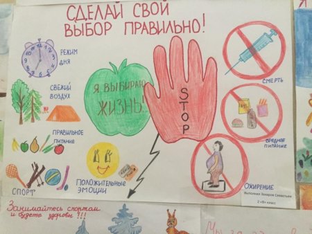 Плакат вредные привычки против здорового образа жизни