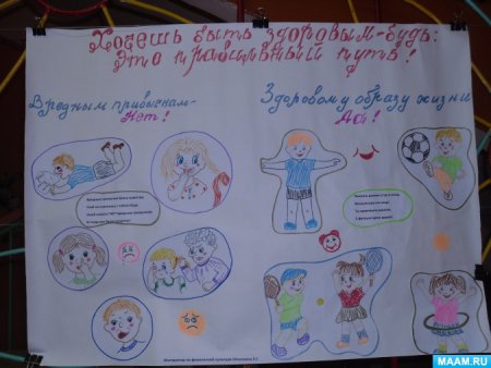 Плакат полезные и вредные привычки