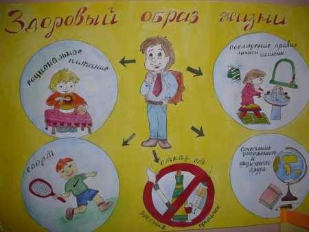 Плакат здоровый образ жизни