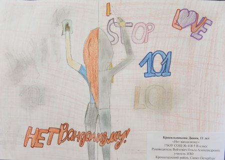 Плакат на тему вандализм