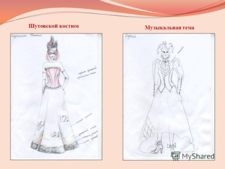 Наброски театральных костюмов