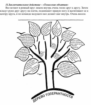Дерево толерантности для детей
