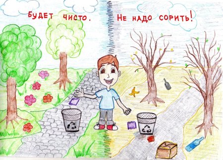 Плакат на тему чистый город