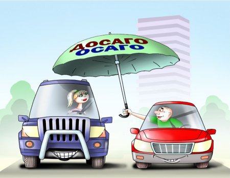 Страховые организации