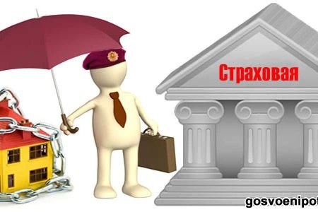 Страхование бизнеса