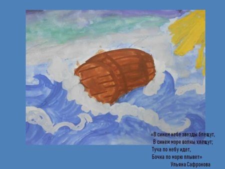 Рисование по сказке о царе Салтане в подготовительной группе