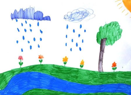 Дождь детские рисунки