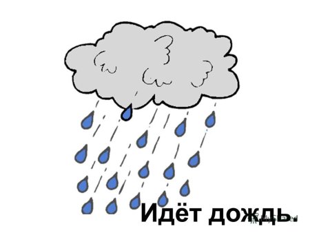 Дождь картинка для детей
