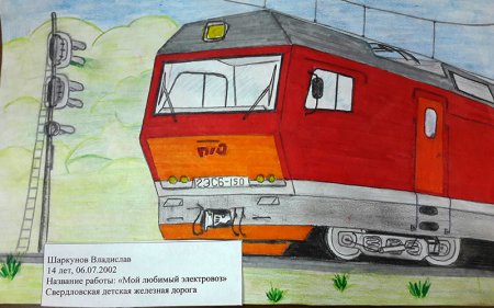 Тепловоз рисунок