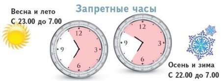 Комендантский час летом и зимой