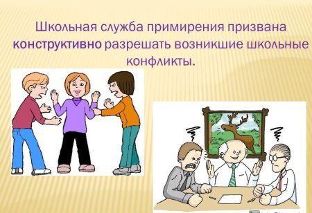 Школьная служба примирения