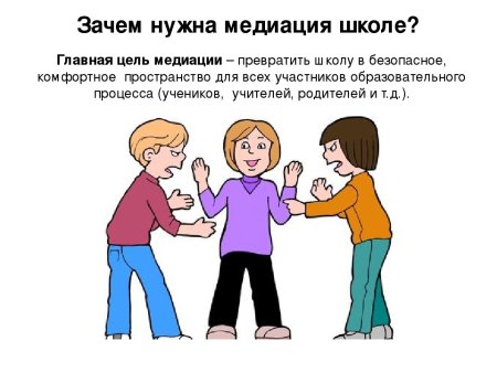 Служба медиации и примирения в школе