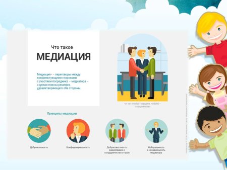 Школьная служба медиации