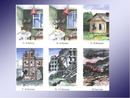 Землетрясение 1-2 балла