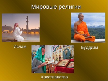 Индуизм христианство буддизм Ислам 4 класс
