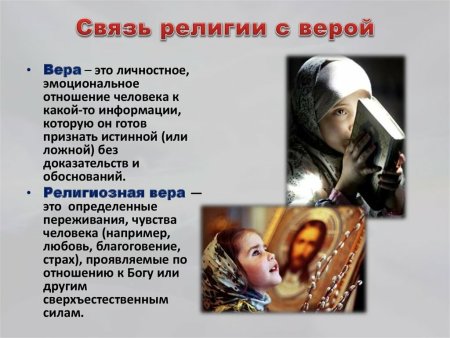 Человек и религия