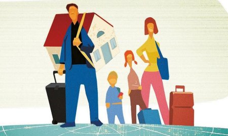 Депортация Калмыков в Сибирь