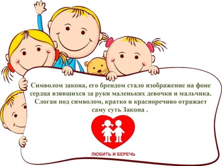 Презентация по закону 1539