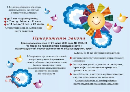 Кз 1539 Краснодарского края памятка