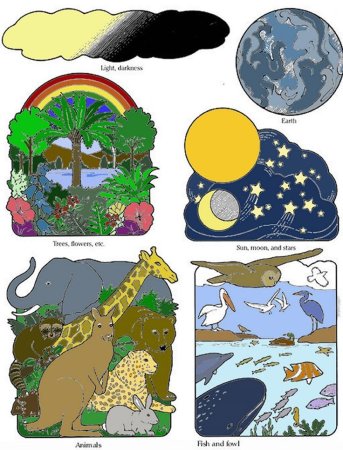 Сотворение мира для детей