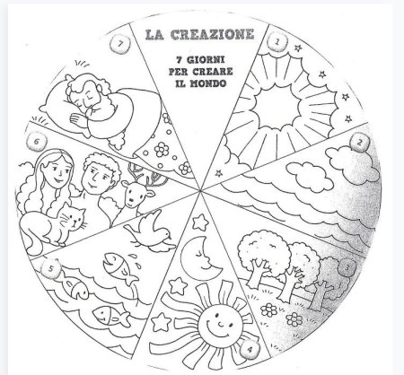 Шесть дней творения раскраска