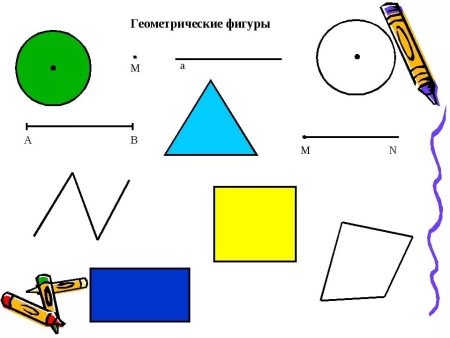 Домик с геометрическими фигурами для детей
