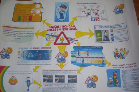 Плакат про светоотражатели для детей