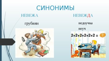 Невежда синоним