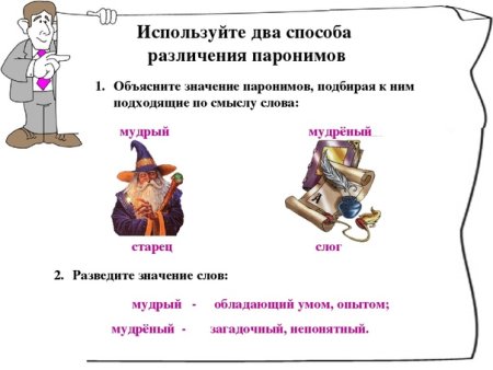 Паронимы примеры слов