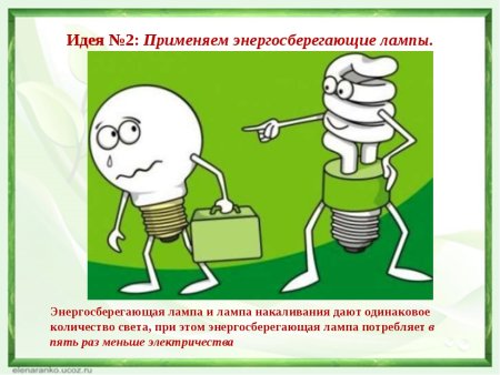 Рисунок на тему энергосбережение