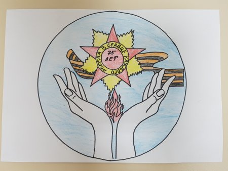 Рука рисунок для детей