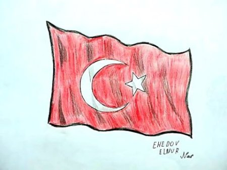 Флаг Турции нарисовать