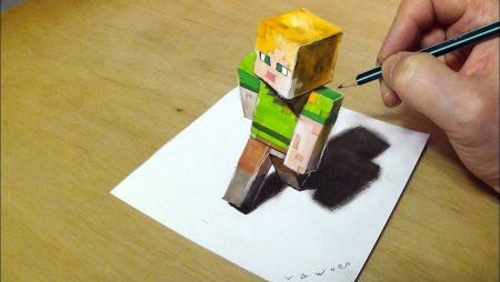 Уроки рисования майнкрафт