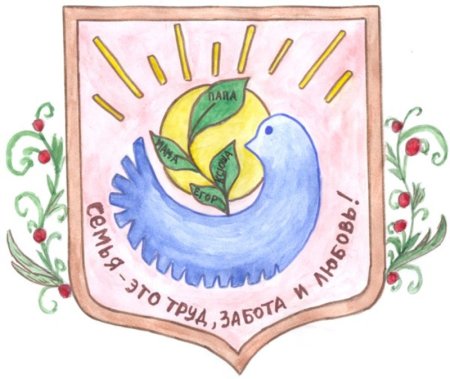 Фамильный герб семьи рисунки