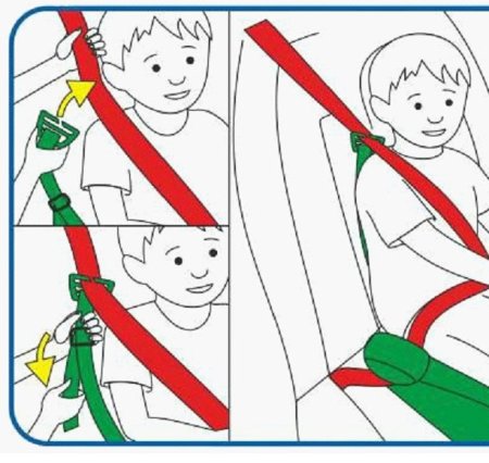 Как правильно пристегивать бустер