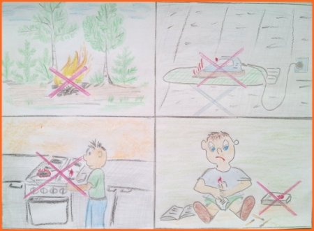 Детские рисунки по ОБЖ