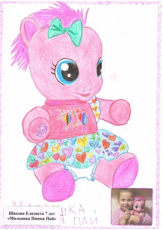 Рисование Мои любимые игрушки