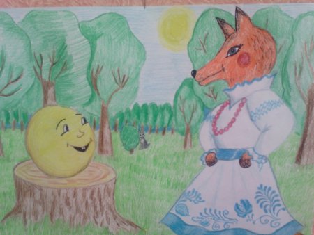 Названия конкурсов по сказкам